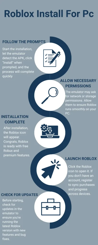 Free Download Roblox for PC & Mac: Install and Play with Emulators 6 Roblox Installation